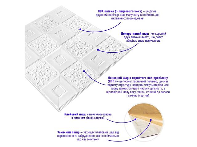 Самоклеюча декоративна настінно-стельова 3D панель фігури 700х700х5мм (114) SW-00000006 - Фото 2