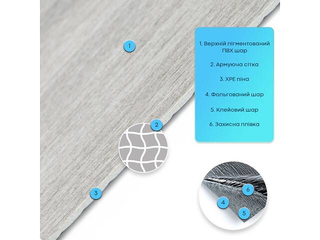Самоклеюча гнучка шовкова штукатурка в рулоні 600х3000х2,5мм Попелясте дерево SW-00002997 - Фото 2