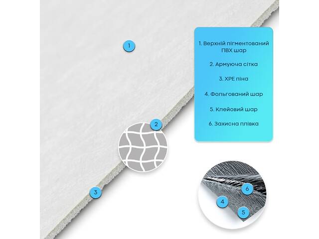 Самоклеюча гнучка шовкова штукатурка в рулоні 600х3000х2,5мм Перлинний білий SW-00002999 - Фото 2