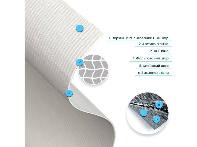 Самоклеюча гнучка штукатурка в рулоні 600х3000х2,5мм Біло-молочна SW-00002995 - Фото 2