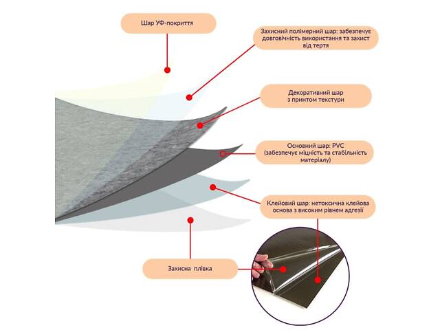 Самоклеюча LVT плитка 600х600х1.5мм (D) SW-00001594 - Фото 4