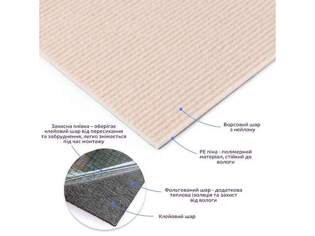 Самоклеящаяся плитка под ковролин молочный 300х300х4,5мм SW-00002482 - Фото 7