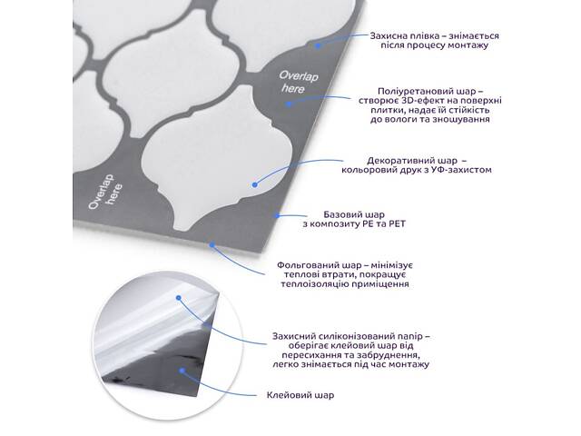 Самоклеящаяся полиуретановая плитка 305х305х1мм (D) SW-00001941 - Фото 3
