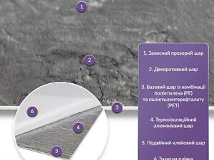 Самоклеюча стінова PET плитка 600х300х2мм SW-00002330