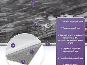 Самоклеюча стінова PET плитка 600х300х2мм SW-00002349