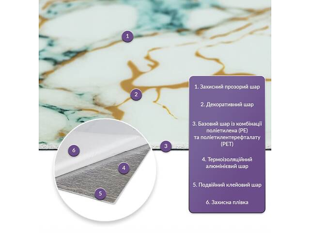 Самоклеюча стінова PET плитка у рулоні 600х3000х2мм SW-00002634 - Фото 2