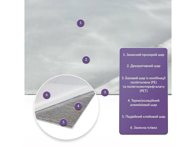 Самоклеюча стінова PET плитка у рулоні 600х3000х2мм SW-00001700 - Фото 2