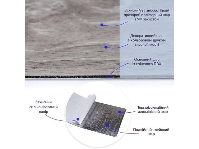Самоклеящаяся виниловая плитка 152.4х914.4х1.5мм Мат love-shopping - Фото 2