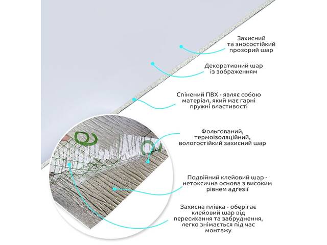 Самоклеюча вінілова плитка в рулоні 600х3000х2мм Біла Глянсова SW-00001284 - Фото 2