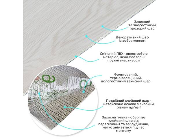 Самоклеюча вінілова плитка в рулоні 600х3000х2мм Молочна Мат SW-00001181 - Фото 2