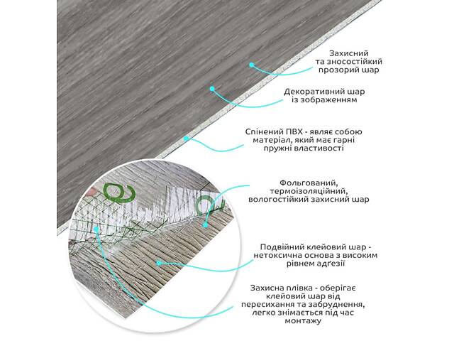Самоклеюча вінілова плитка в рулоні 600х3000х2мм Попеляста (0004-8-матовий) SW-00001175 - Фото 2