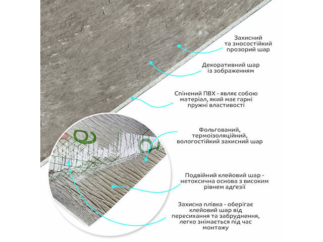 Самоклеюча вінілова плитка в рулоні 600х3000х2мм Сірий мармур Глянсова SW-00001286 - Фото 2