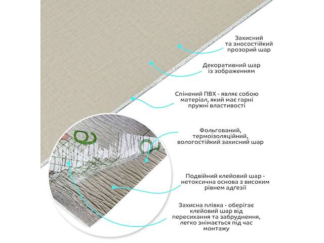 Самоклеюча вініловая плитка в рулоні 600х3000х2мм Бежеве полотно Мат SW-00002036 - Фото 2