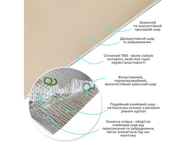 Самоклеюча вініловая плитка в рулоні 600х3000х2мм Бежевий льон Мат SW-00002042 - Фото 2