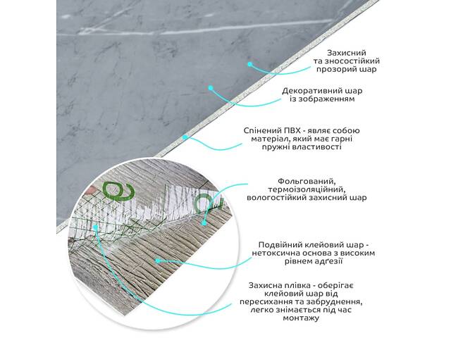 Самоклеюча вініловая плитка в рулоні 600х3000х2мм Глянсова SW-00002060 - Фото 2