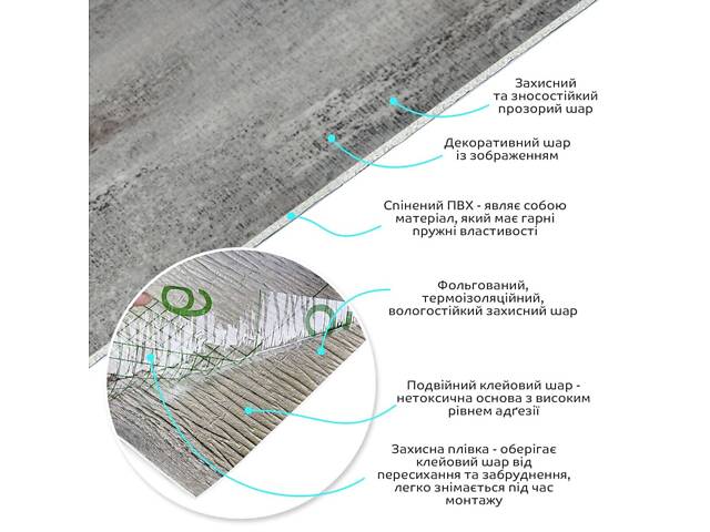 Самоклеюча вініловая плитка в рулоні 600х3000х2мм Глянсова SW-00002061 - Фото 2