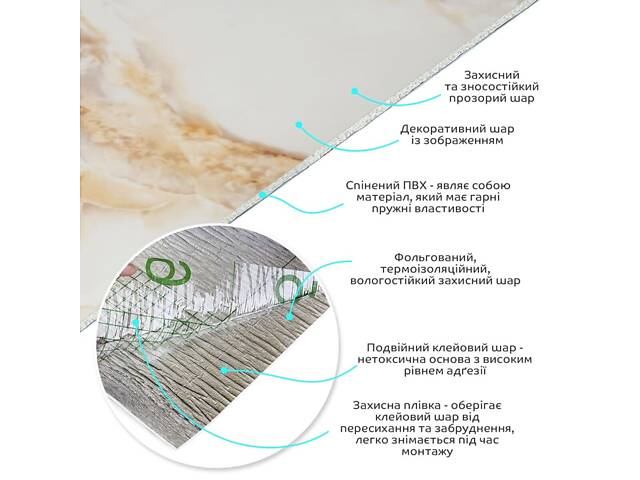 Самоклеюча вініловая плитка в рулоні 600х3000х2мм Глянсова SW-00002977 - Фото 2