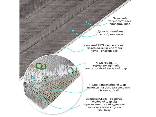Самоклеюча вініловая плитка в рулоні 600х3000х2мм Мат SW-00002026 - Фото 2