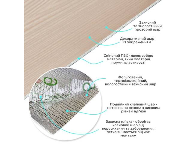 Самоклеюча вініловая плитка в рулоні 600х3000х2мм Мат SW-00002049 - Фото 2