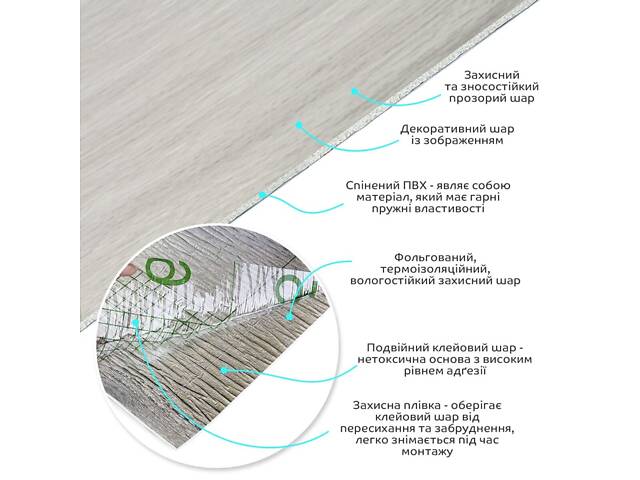 Самоклеюча вініловая плитка в рулоні 600х3000х2мм Мат SW-00002045 - Фото 2