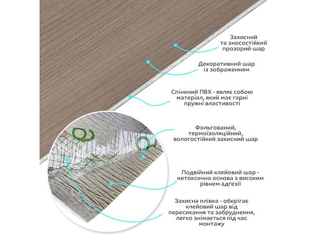 Самоклеюча вініловая плитка в рулоні 600х3000х2мм Мат SW-00002051 - Фото 2
