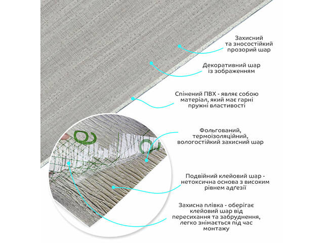 Самоклеюча вініловая плитка в рулоні 600х3000х2мм Мат SW-00002054 - Фото 2