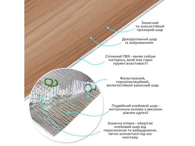 Самоклеюча вініловая плитка в рулоні 600х3000х2мм Мат SW-00002059 - Фото 2