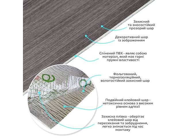 Самоклеюча вініловая плитка в рулоні 600х3000х2мм Попелясте дерево Мат SW-00002056 - Фото 2