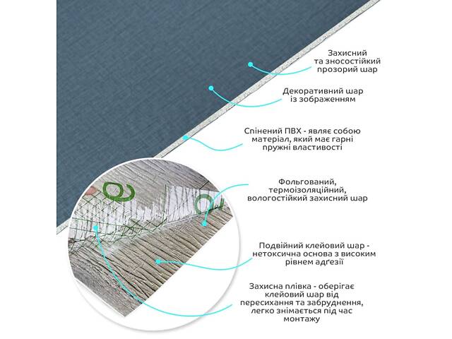 Самоклеюча вініловая плитка в рулоні 600х3000х2мм Сіро-синє полотно Мат SW-00002035 - Фото 2
