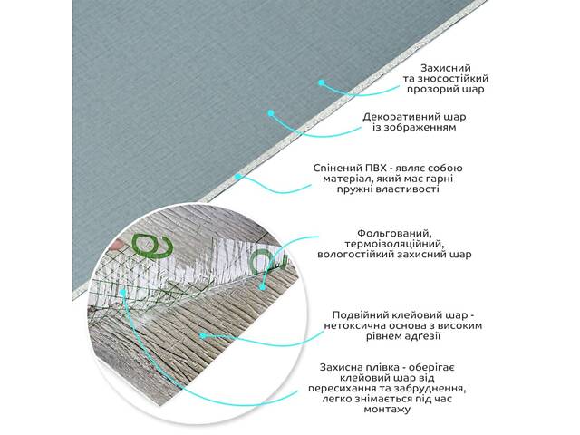 Самоклеюча вініловая плитка в рулоні 600х3000х2мм Сіро-блакитний Мат SW-00002037 - Фото 2