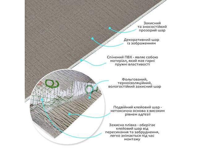 Самоклеюча вініловая плитка в рулоні 600х3000х2мм Світло-коричневий льон Мат SW-00002044 - Фото 2