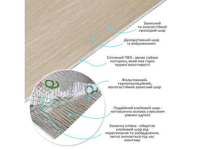 Самоклеюча вініловая плитка в рулоні 600х3000х2мм SW-00002046 - Фото 2