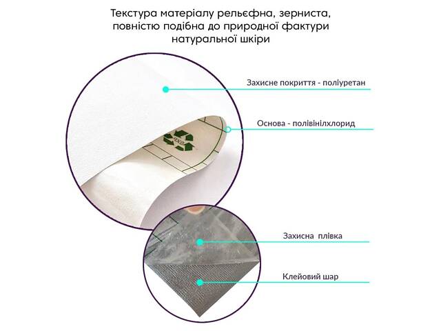 Самоклеющая экокожа в рулоне 1.37*3m*0.5mm WHITE (D) SW-00001415 - Фото 3