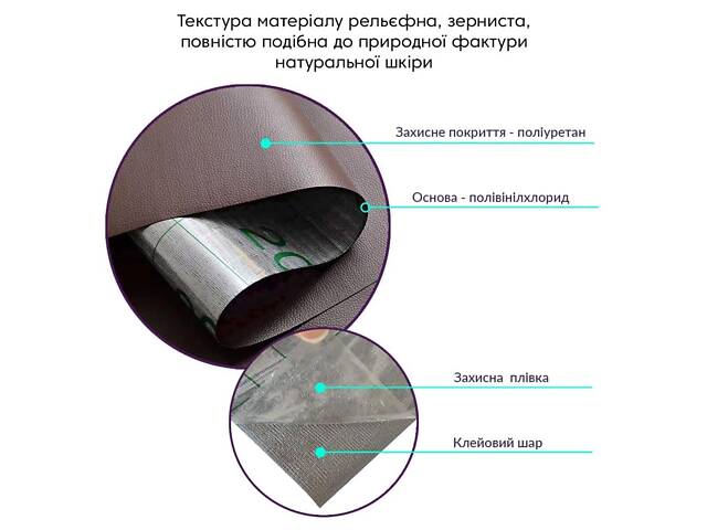 Самоклеющая экокожа в рулоне 1.37*3m*0.5mm BROWN (D) SW-00001198 - Фото 3