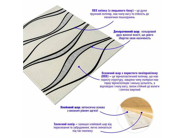 Самоклеюча 3D панель білі хвилі 700x700x5мм (195) SW-00000767 - Фото 2