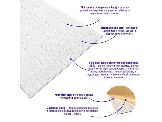 Самоклеюча 3D панель під Білу Цеглу в рулоні 3080x700x3мм (R001-3) SW-00001393 - Фото 3