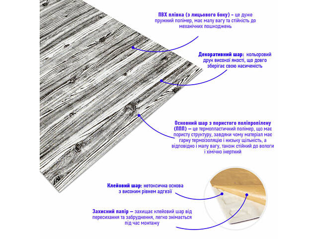 Самоклеюча 3D панель під дерево кольору зебри Sticker Wall 2800х700х3мм - Фото 3