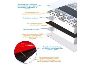 Самоклеюча алюмінієва плитка срібна із чорним мозаїка 300х300х3мм SW-00001825 (D)