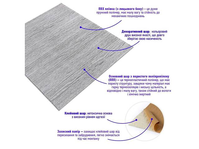 Самоклеющаяся декоративная 3D панель дерево белое 700x700x6мм (383) SW-00000652 - Фото 2