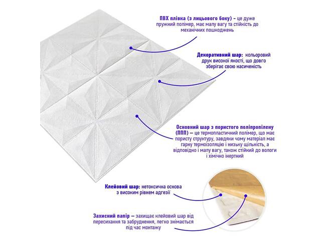Самоклеюча декоративна настінно-стельова 3D панель зірки 700х700х5мм (116) SW-00000008 - Фото 2