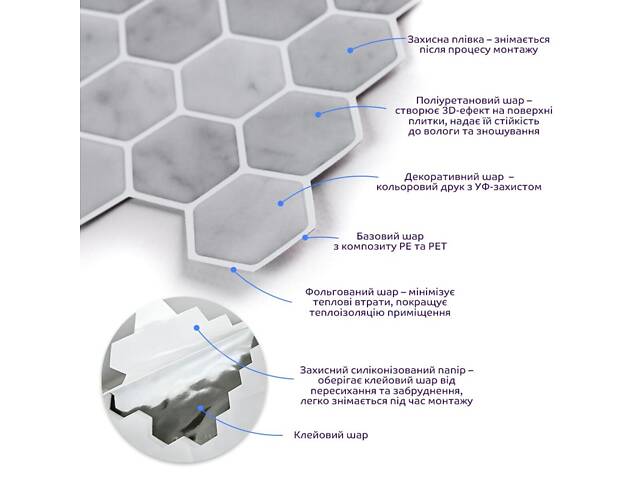 Самоклеющаяся полиуретановая плитка 305х305х1мм (D) SW-00001937 - Фото 2
