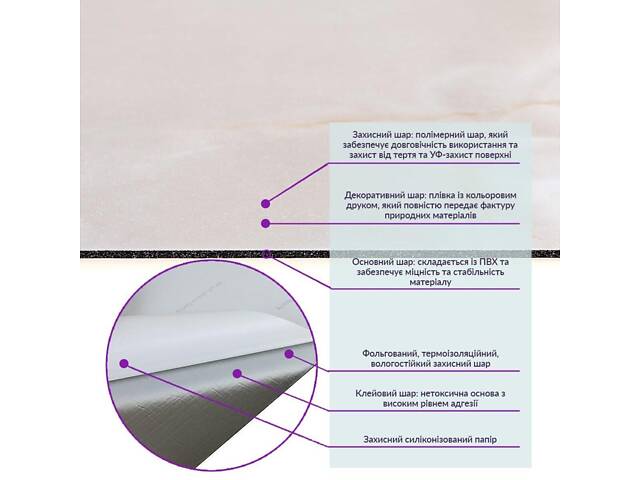 Самоклеюча вінілова плитка 600х300х1,5мм, ціна за 1 шт. (СВП-117) Глянець SW-00000506 - Фото 3