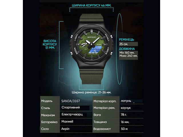 Sanda 3167 Black-White - Фото 2