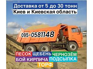 ЩЕБІНЬ. Пісок. Чорнозем. Торф.