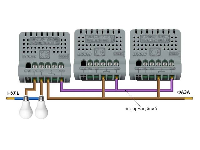Сенсорный проходной/перекрестный выключатель 2 сенсора 1 розетка 1 USB Livolo серый стекло (VL-C702S/C7USBC1A-15) - Фото 3