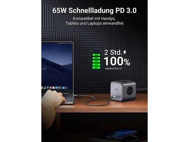 Мережевий зарядний пристрій UGREEN CD268 65W DigiNest Cube (2C2A) (UGR-60113) yL. - Фото 4