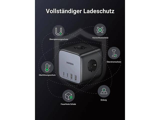 Мережевий зарядний пристрій UGREEN CD268 65W DigiNest Cube (2C2A) (UGR-60113) yL. - Фото 7