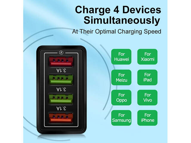 Мережевий зарядний пристрій із 4 USB-портами та підтримкою швидкого заряджання, 3.1 А - Фото 3