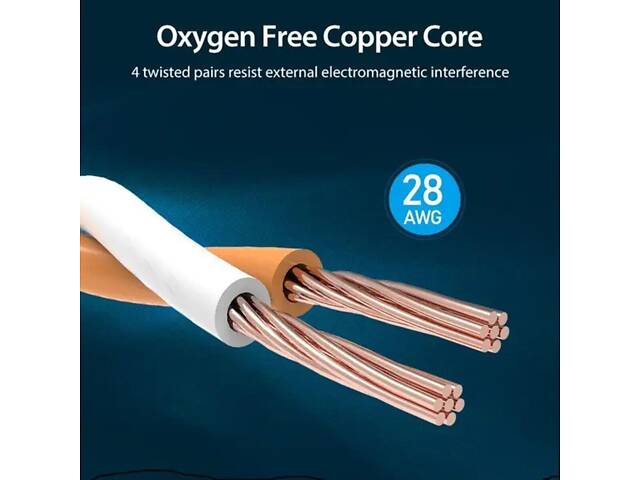 Мережевий кабель Vention Cat.8 SFTP Patch Cable 2M Black (IKABH) yL. - Фото 4