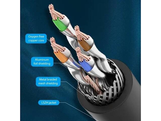 Мережевий кабель Vention Cat.8 SFTP Patch Cable 2M Black (IKABH) yL. - Фото 5